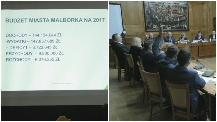 Budżet Malborka na rok 2017 przyjęty: 8 głosów za, 1 przeciw, 11 wstrzymujących. XXVII sesja Rady Miasta Malborka – 29.12.2016