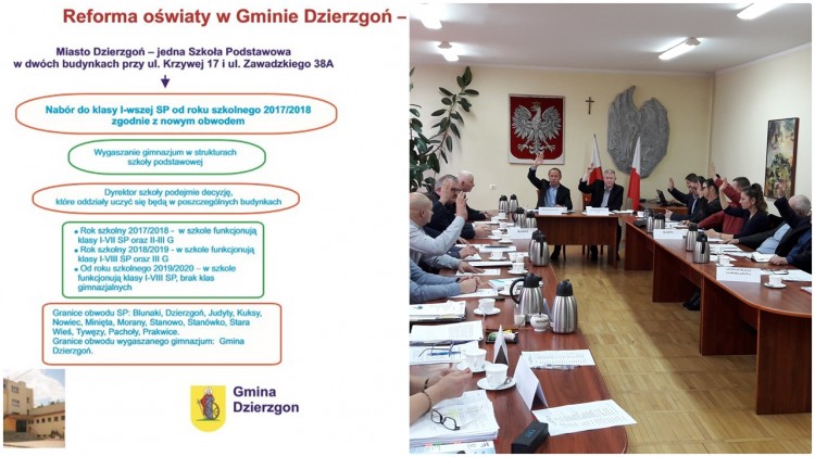 Radni zdecydowali o nowej sieci szkół. XXVI sesja Rady Miejskiej w Dzierzgoniu&#8230;